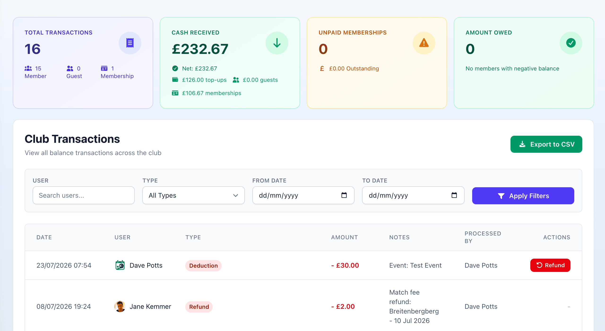 Club transactions report showing total transactions, cash received, unpaid memberships and a transaction log